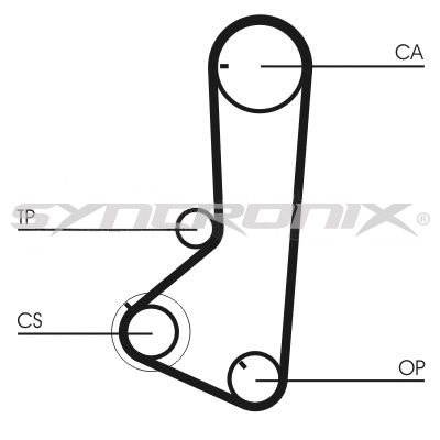 Courroie crantée SYNCRONIX SY0836N