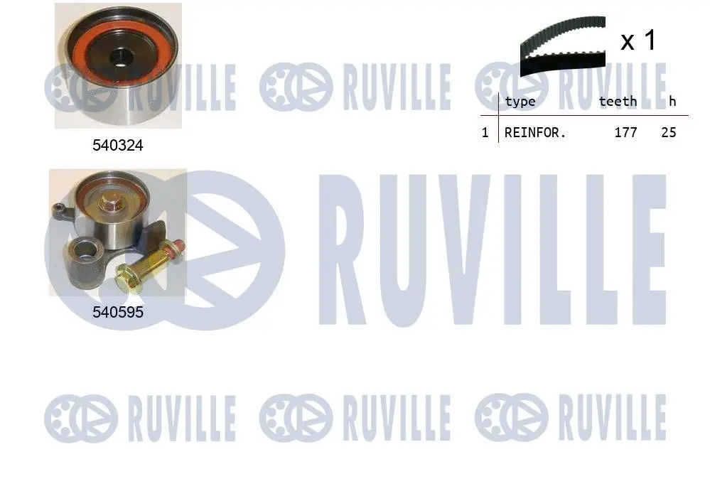 Kit de courroie crantée RUVILLE 550484