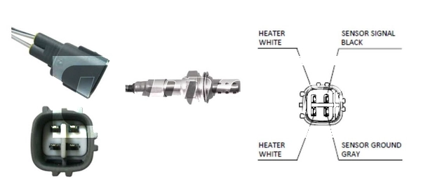 Sonde lambda LEMARK LLB267