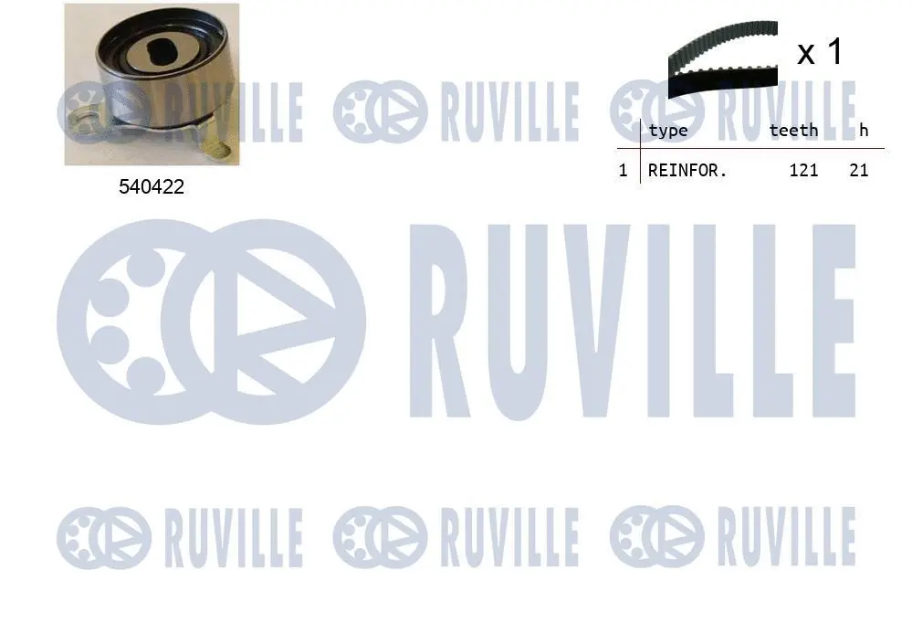 Kit de courroie crantée RUVILLE 550214