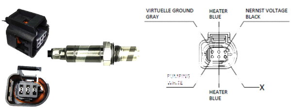 Sonde lambda LEMARK LLB1081