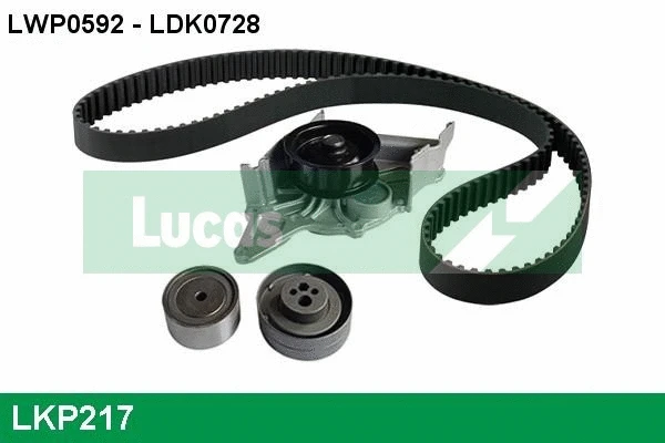 Pompe à eau + kit de courroie crantée LUCAS LKP217
