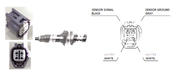 Sonde lambda LEMARK LLB627