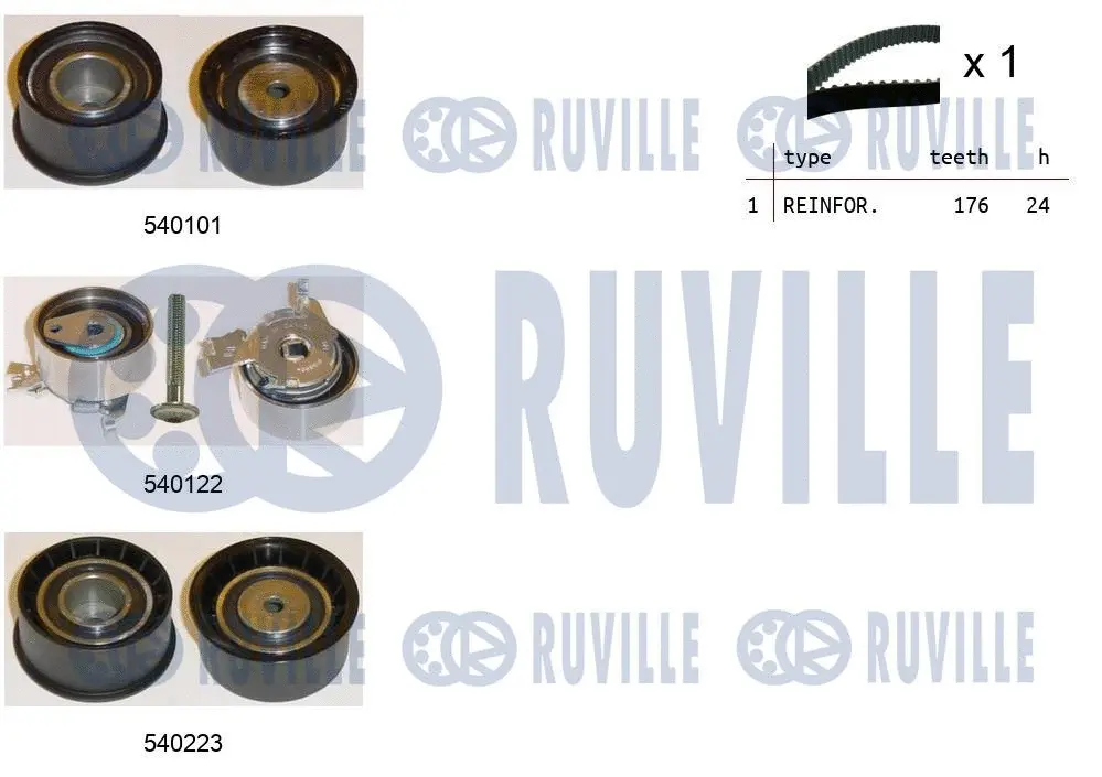 Kit de courroie crantée RUVILLE 550248