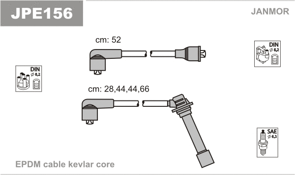 Kit de câbles d'allumage JANMOR JPE156