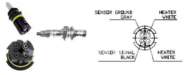 Sonde lambda LEMARK LLB423