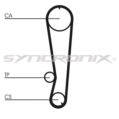 Courroie crantée SYNCRONIX SY0788N