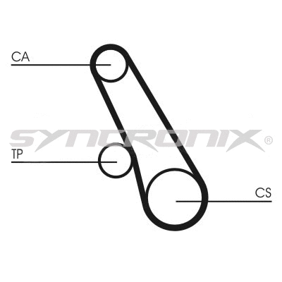 Courroie crantée SYNCRONIX SY0991N