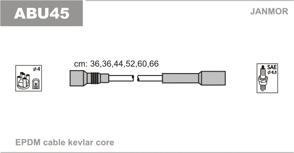 Kit de câbles d'allumage JANMOR ABU45