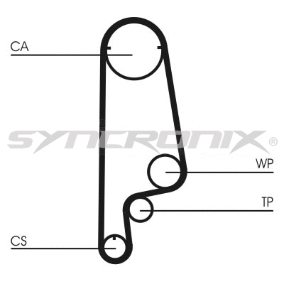 Kit de courroie crantée SYNCRONIX SY1101070