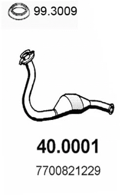 Catalyseur ASSO 40.0001