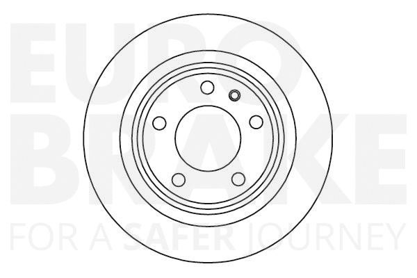 Disque de frein EUROBRAKE 5815201575
