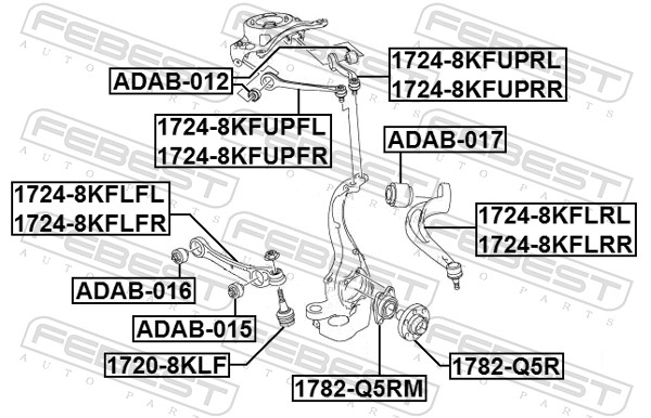 Bras de liaison, suspension de roue FEBEST 1724-8KFUPRL