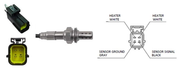 Sonde lambda LUCAS LEB846