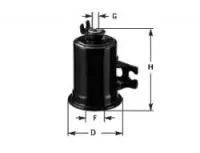 Filtre à carburant UNIFLUX FILTERS XB198