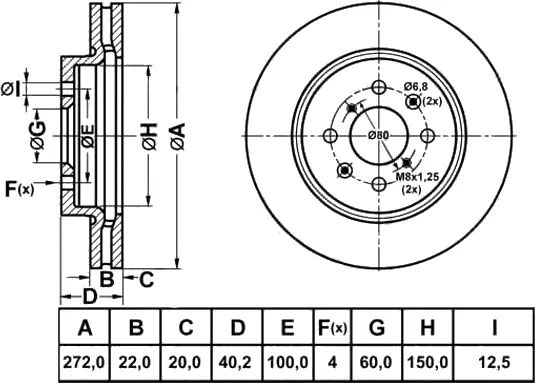 Disque de frein FIT FR0724V