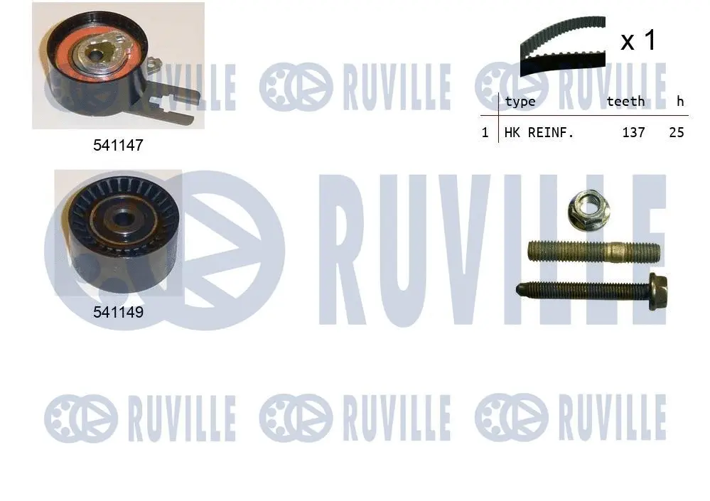Kit de courroie crantée RUVILLE 550058