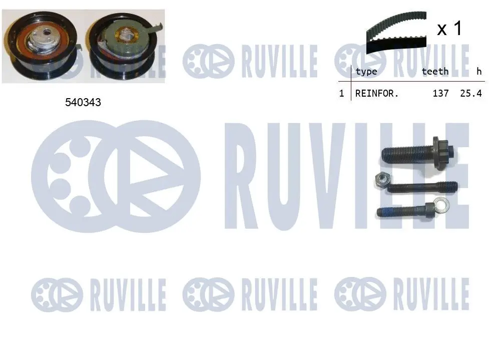 Kit de courroie crantée RUVILLE 550225