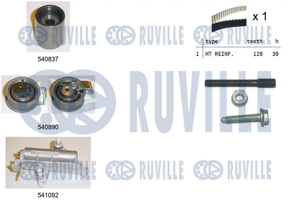 Kit de courroie crantée RUVILLE 550138