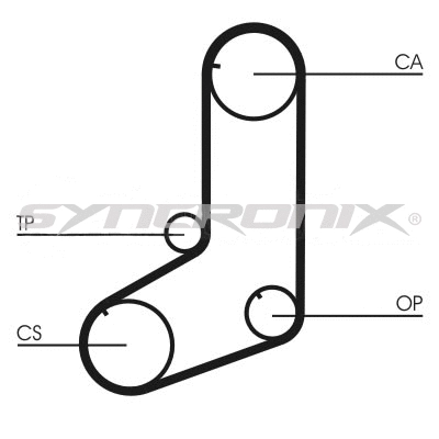 Courroie crantée SYNCRONIX SY0825N