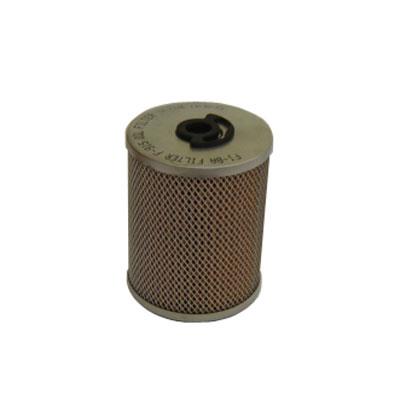 Filtre, système hydraulique de travail FI.BA F-915