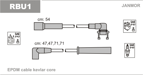 Kit de câbles d'allumage JANMOR RBU1