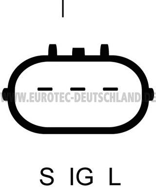 Alternateur EUROTEC 12061150