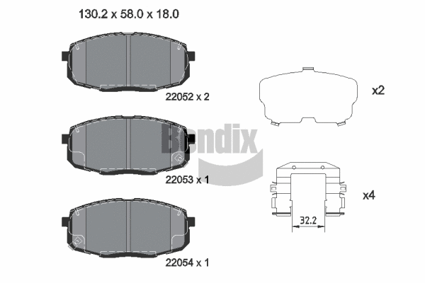 Kit de plaquettes de frein, frein à disque BENDIX Braking BPD2437