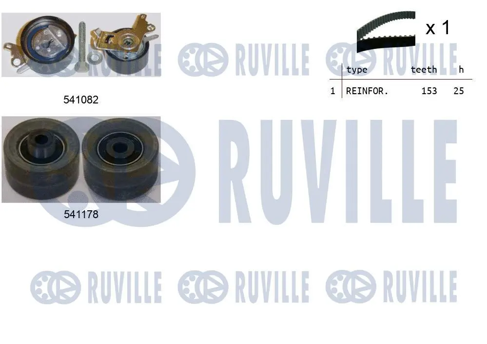 Kit de courroie crantée RUVILLE 550127