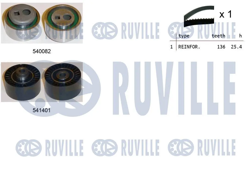 Kit de courroie crantée RUVILLE 550131