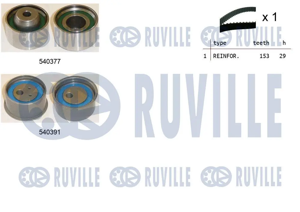 Kit de courroie crantée RUVILLE 550436