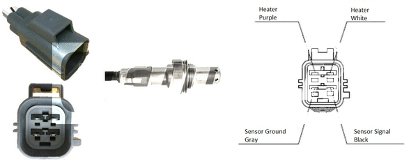 Sonde lambda LEMARK LLB852