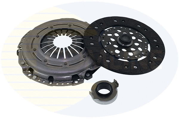 Kit d'embrayage COMLINE ECK344