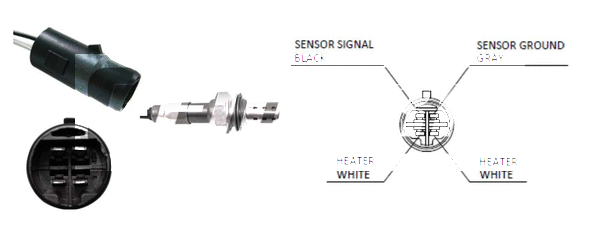 Sonde lambda LEMARK LLB964