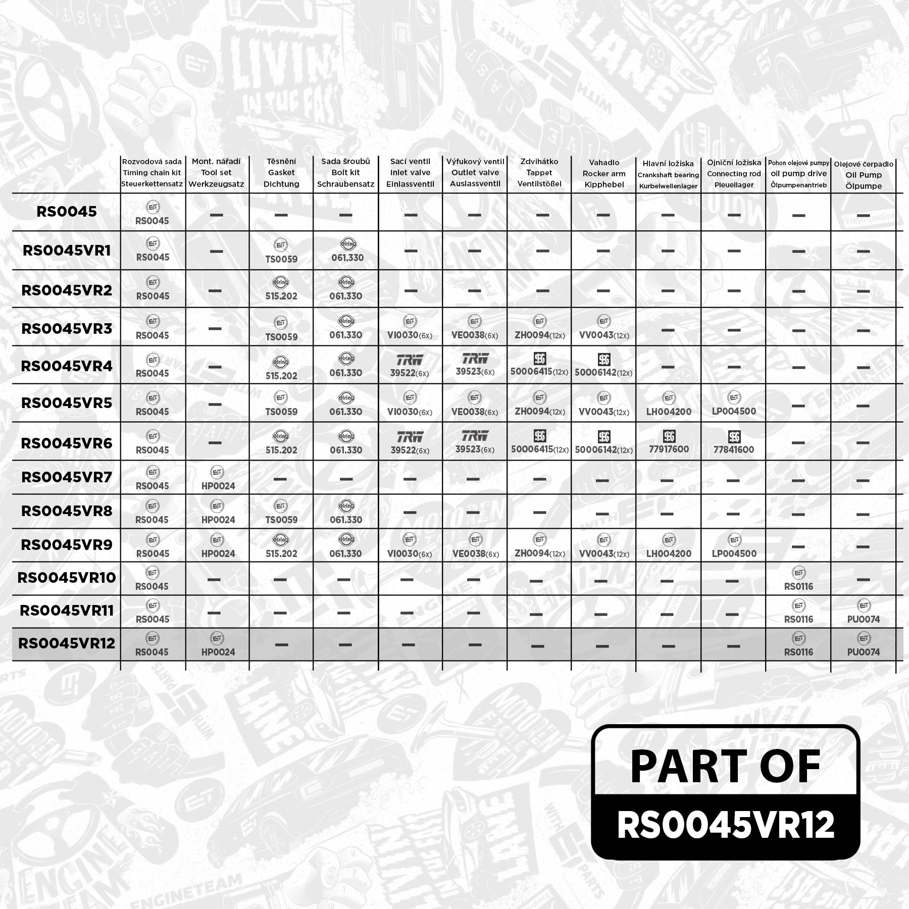 Kit de distribution par chaîne ET ENGINETEAM RS0045VR12
