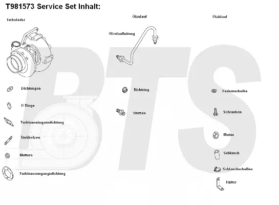 Turbocompresseur, suralimentation BTS Turbo T981573
