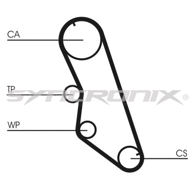 Pompe à eau + kit de courroie crantée SYNCRONIX SY110754PE