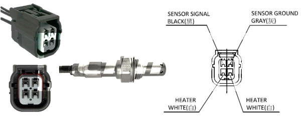 Sonde lambda LEMARK LLB1136