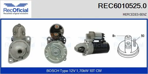 Démarreur RECOFICIAL REC6010525.0