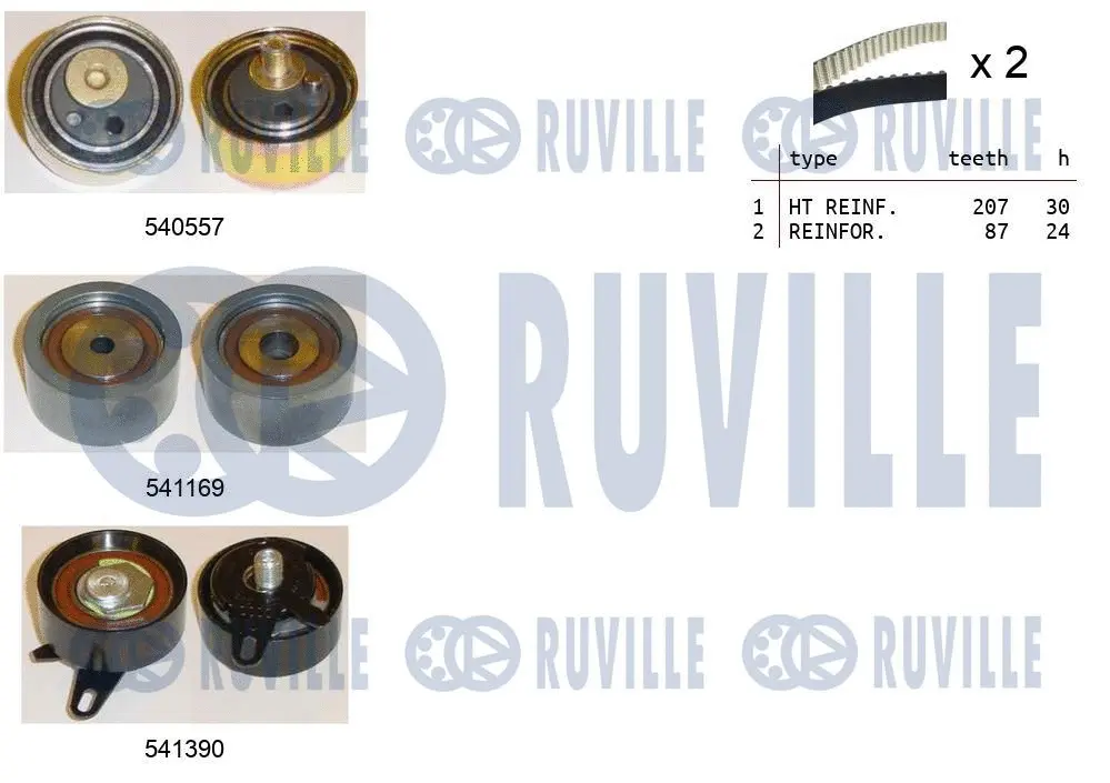 Kit de courroie crantée RUVILLE 550383