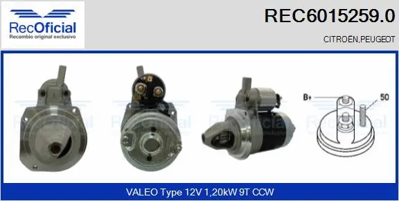 Démarreur RECOFICIAL REC6015259.0