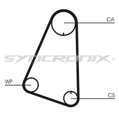 Courroie crantée SYNCRONIX SY0633N