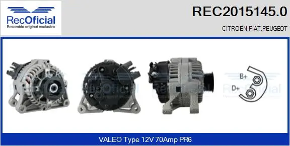 Alternateur RECOFICIAL REC2015145.0