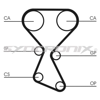 Kit de courroie crantée SYNCRONIX SY1101027