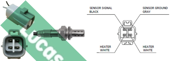 Sonde lambda LUCAS LEB5419
