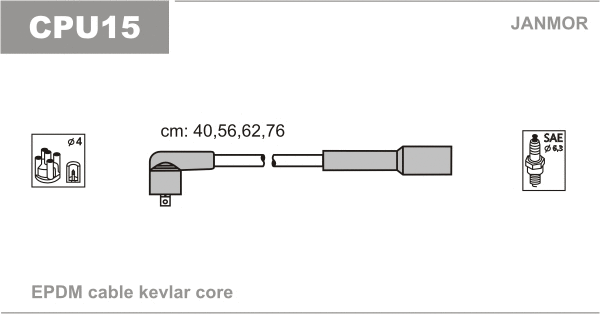 Kit de câbles d'allumage JANMOR CPU15