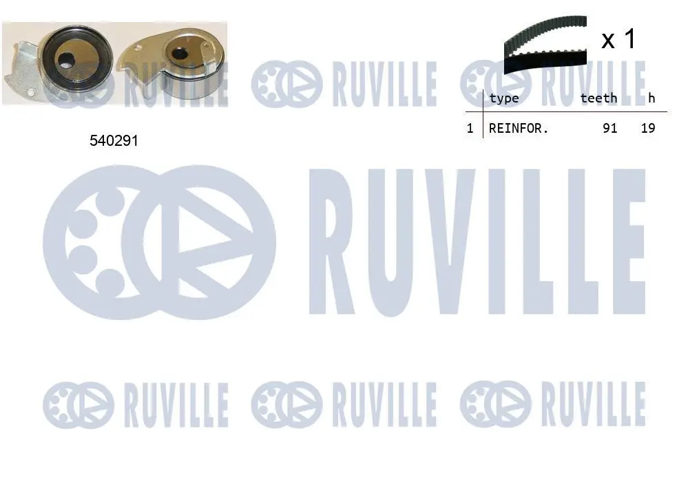 Kit de courroie crantée RUVILLE 550353