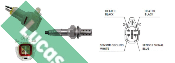 Sonde lambda LUCAS LEB5248
