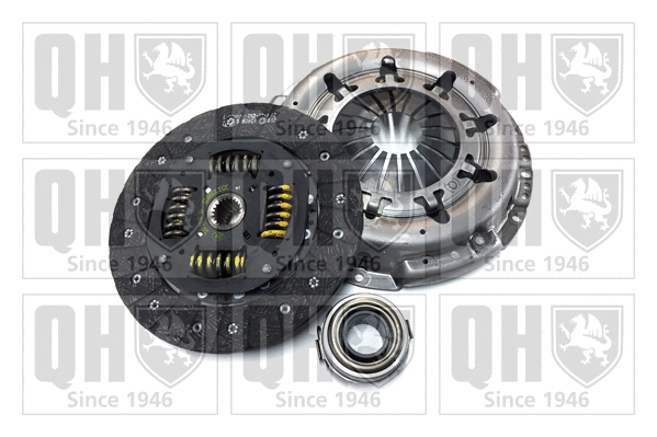Kit d'embrayage QUINTON HAZELL QKT1713AF