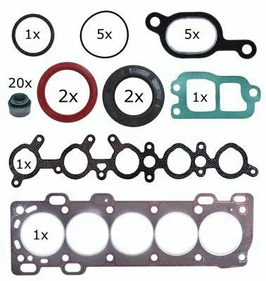 Jeu de joints, culasse SKANIMPORT HS-5579
